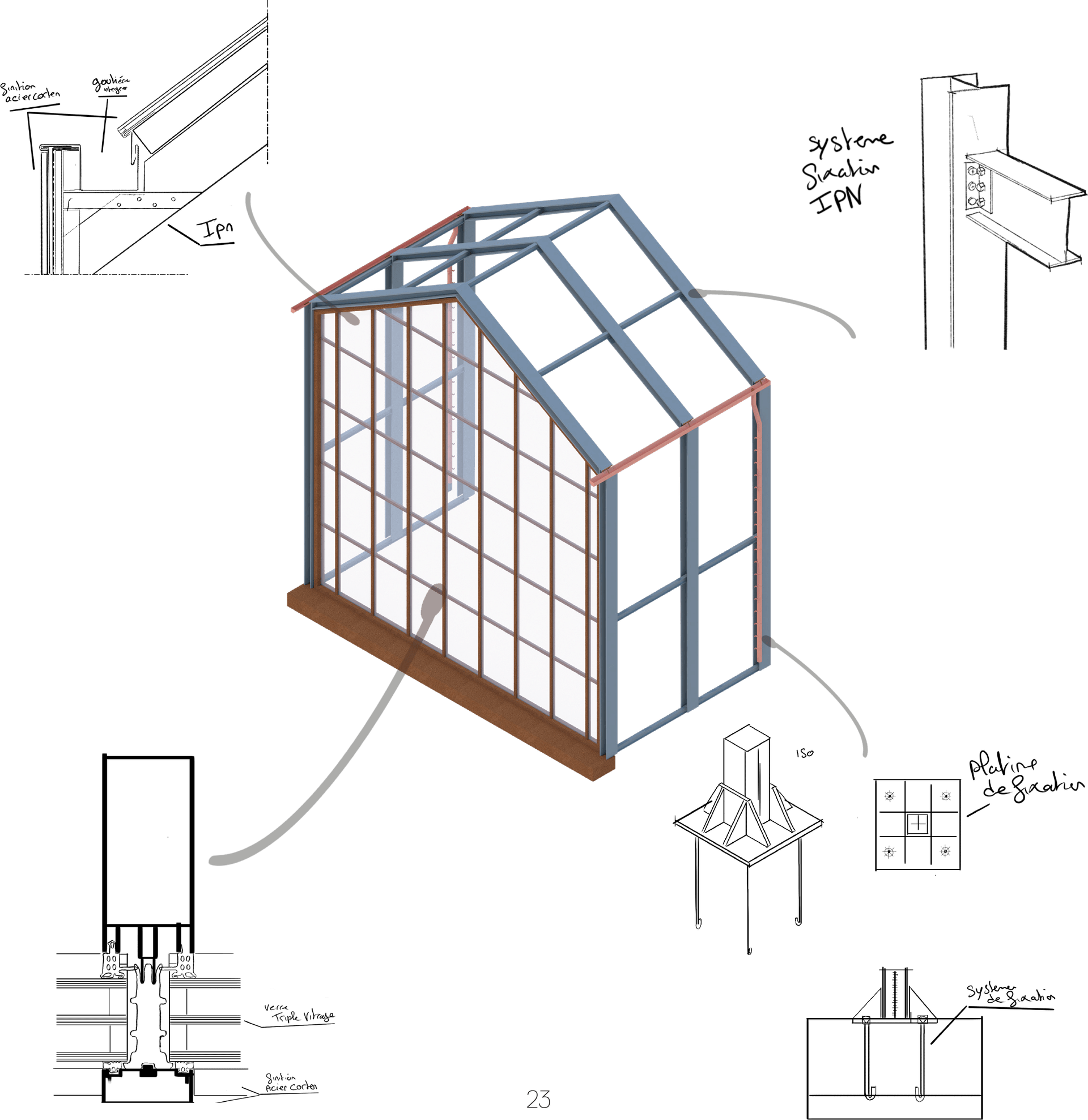 Détail de l'extension