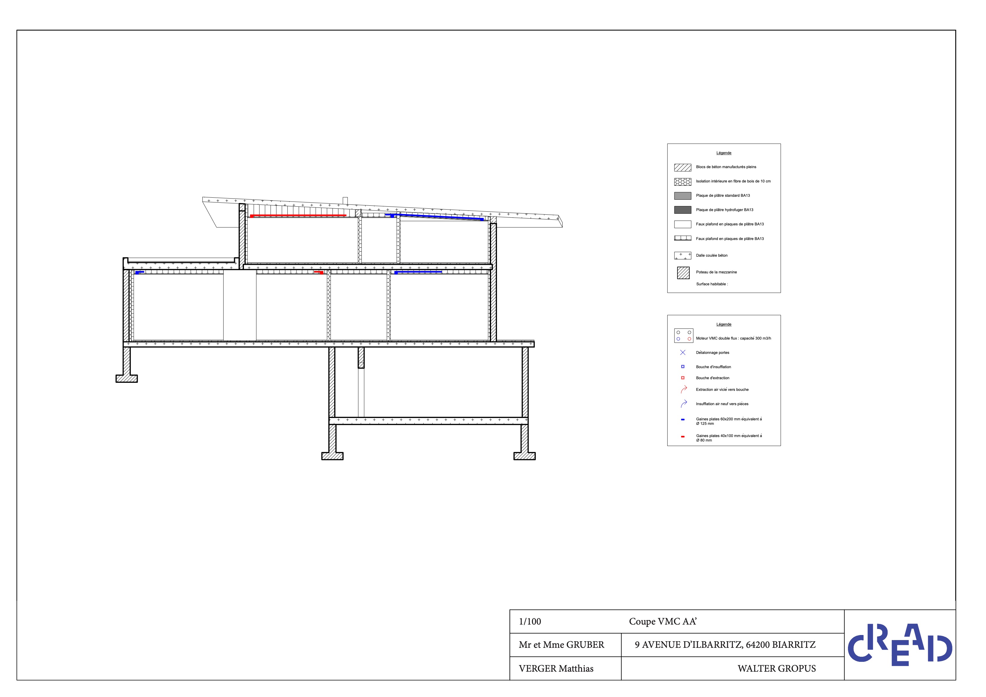 plan technique